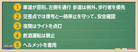 自転車は、車道が原則、歩道は例外
車道は左側を通行
歩道は歩行者優先で、車道寄りを徐行
安全ルールを守る
子どもはヘルメットを着用