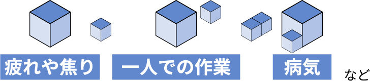 疲れや焦り　一人での作業　病気など