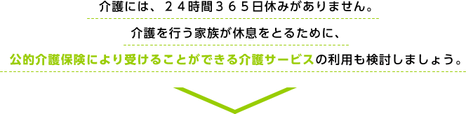 介護には、24時間365日休みがありません。介護を行う家族が休息をとるために、公的介護保険により受けることができる介護サービスの利用も検討しましょう。