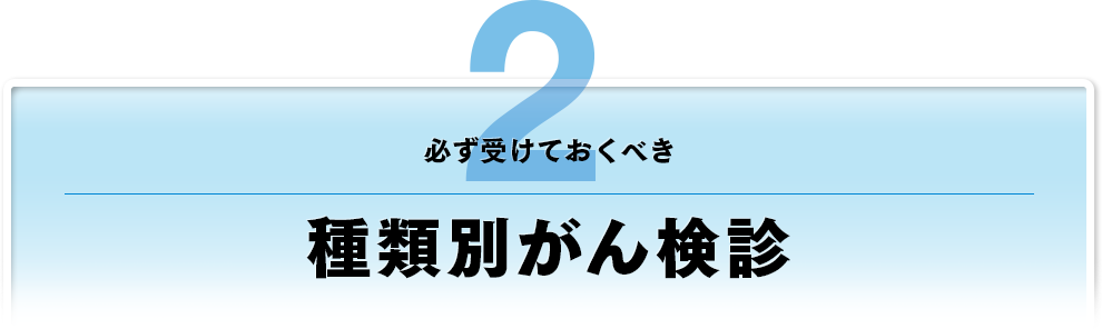 必ず受けておくべき
種類別がん検診