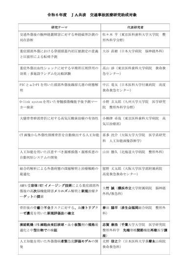 令和6年度 JA共済交通事故医療研究助成の対象者(PDF 147KB)表紙