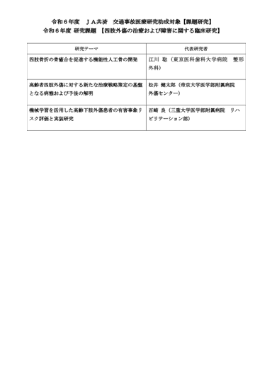 令和6年度 JA共済交通事故医療研究助成【課題研究】の対象者(PDF 102KB)表紙