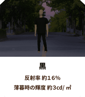 黒 反射率 約16％
                  薄暮時の輝度 約3cd/㎡