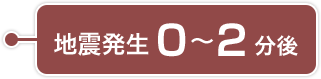 地震発生0〜2分後