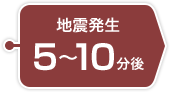 地震発生5〜10分後