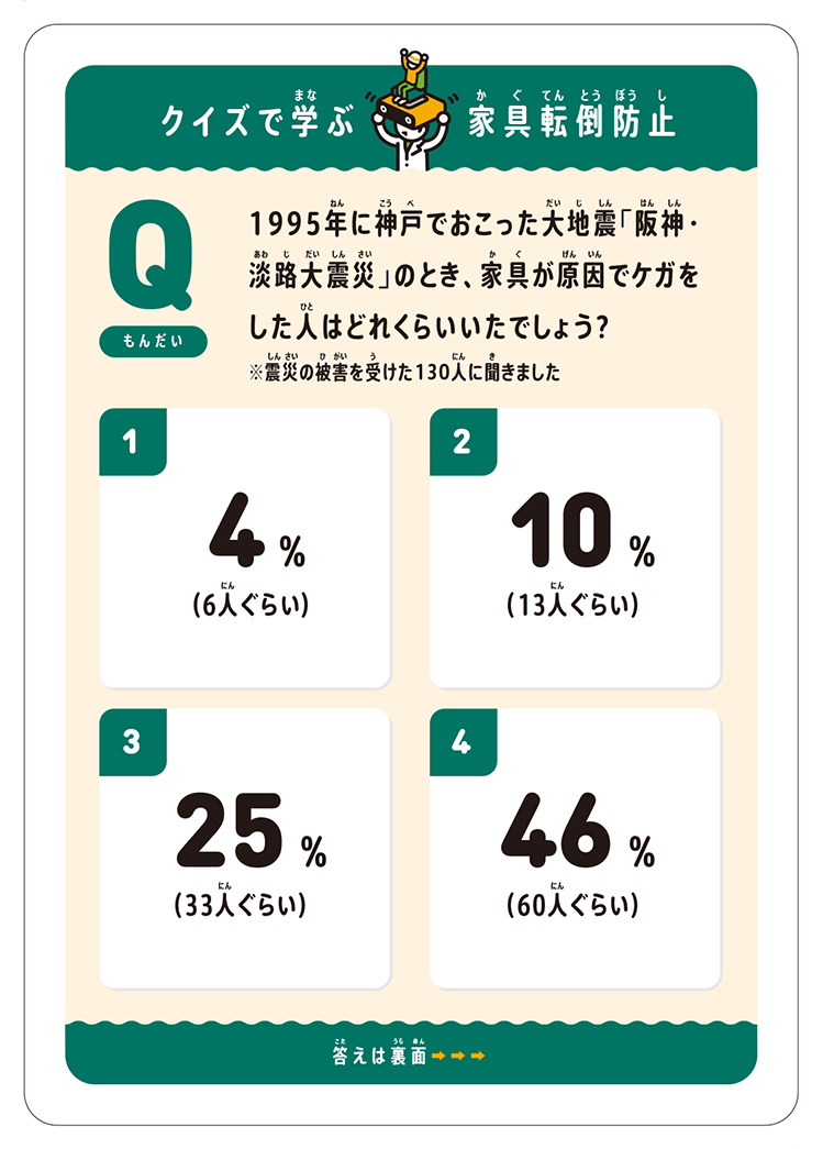 阪神・淡路大震災での屋内でのケガの要因