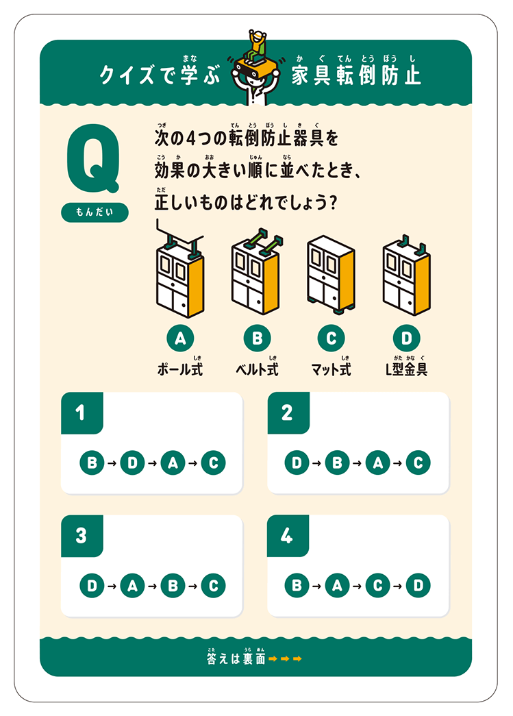 家具転倒防止器具の効果